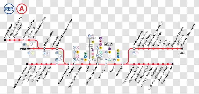 RER A Disneyland Paris Gare De Lyon Commuter Station Réseau Express Régional - Map Transparent PNG
