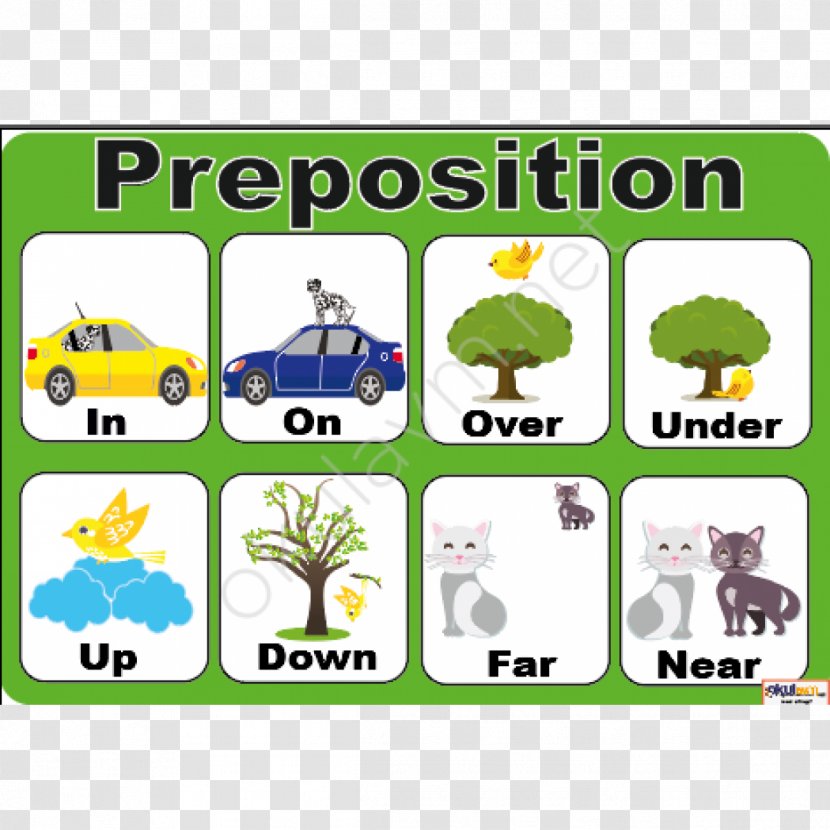 Preposition And Postposition Clause English Grammatical Particle Word Transparent PNG