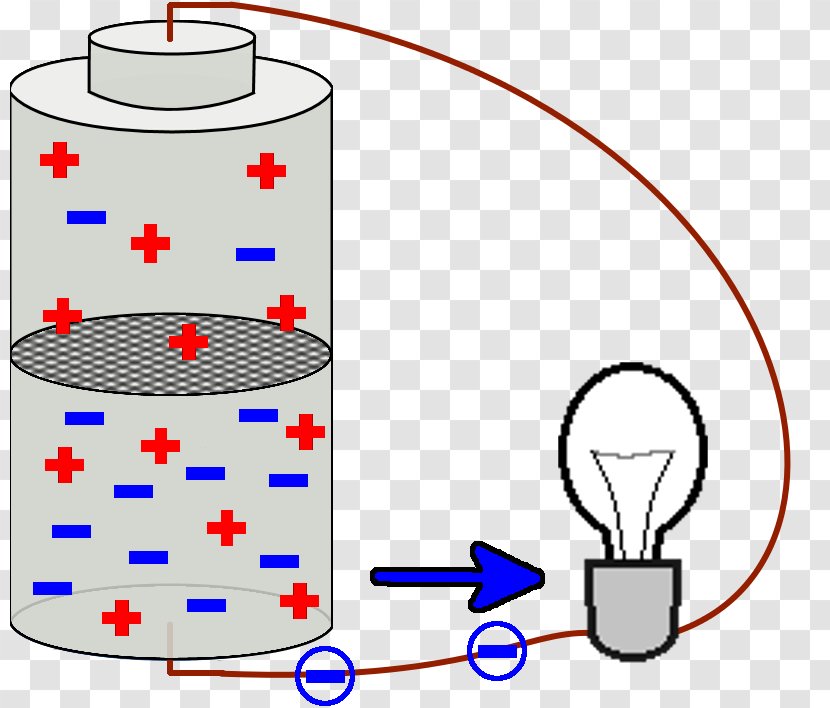 Line Point Pattern - Diagram Transparent PNG