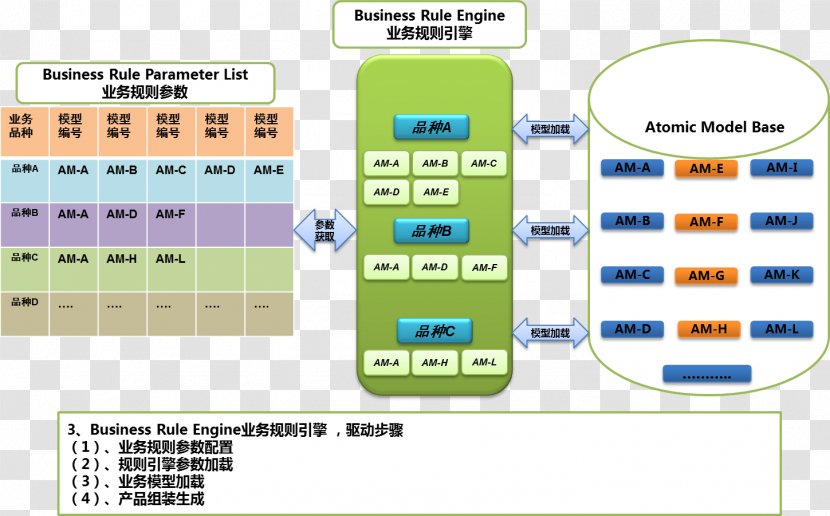 Technology Line Diagram Font - Media Transparent PNG