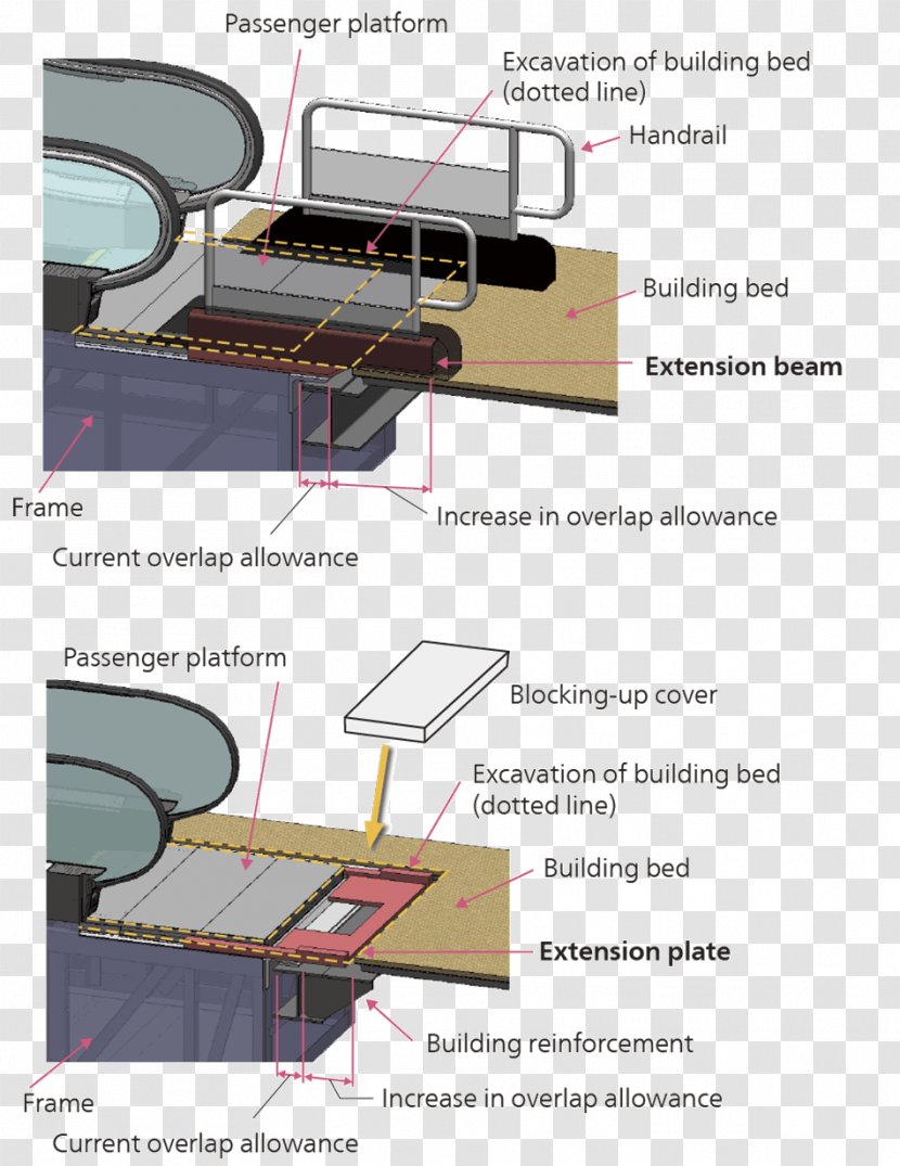 Beam After The End: Forsaken Destiny Building Escalator Structure - Ibeam Transparent PNG