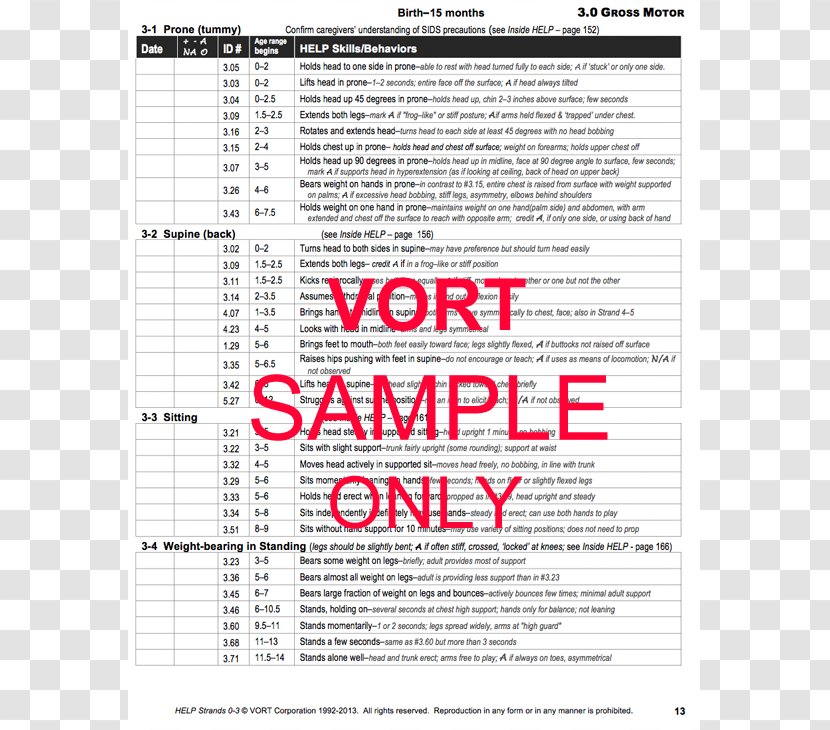 Hawaii Educational Assessment Test For Learning - Evaluation - Information Transparent PNG