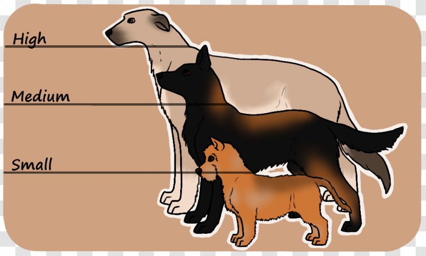 Cat Dog Breed Horse Mammal Transparent PNG