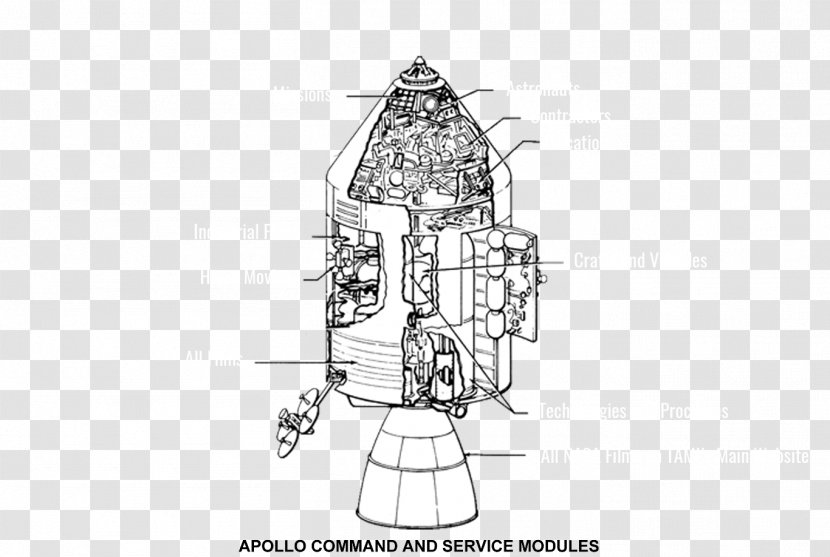 Apollo Program 9 Spacecraft Command/Service Module - Lk - Nasa Transparent PNG