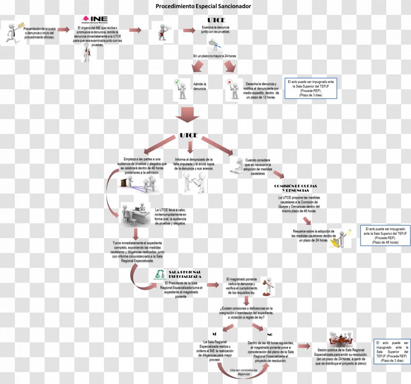 Brand Line Angle Pattern - Diagram Transparent PNG