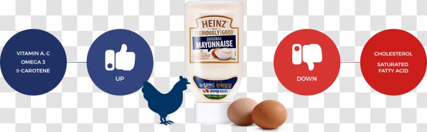 Brand - Free-range Eggs Transparent PNG