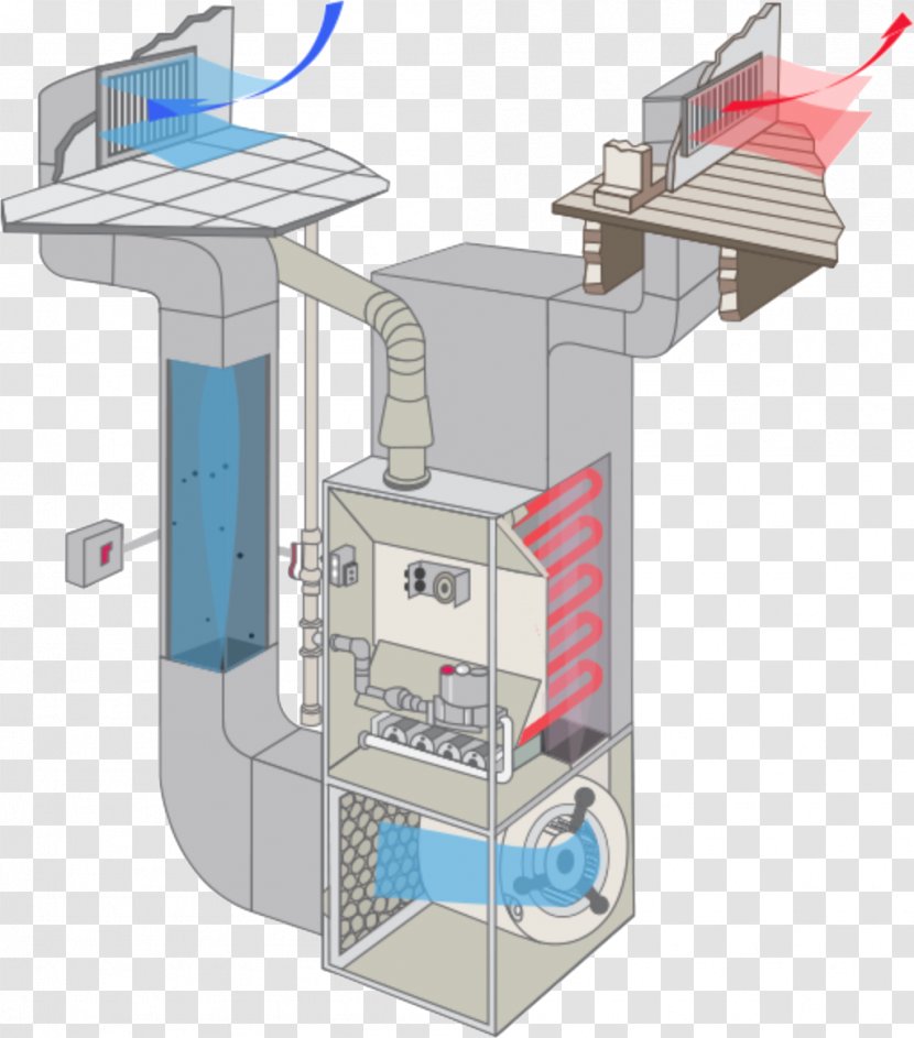 Furnace Central Heating Machine Electric Engineering - Technology - Flame Sensor Transparent PNG