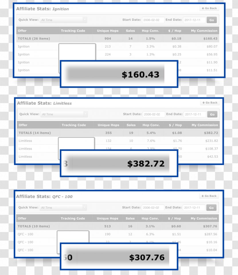 Web Page Computer Program Screenshot Multimedia - Document Transparent PNG