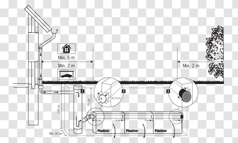 Fascine Trademark Meter Plastmo A/S Length - Technical Drawing - Photo Frem Transparent PNG