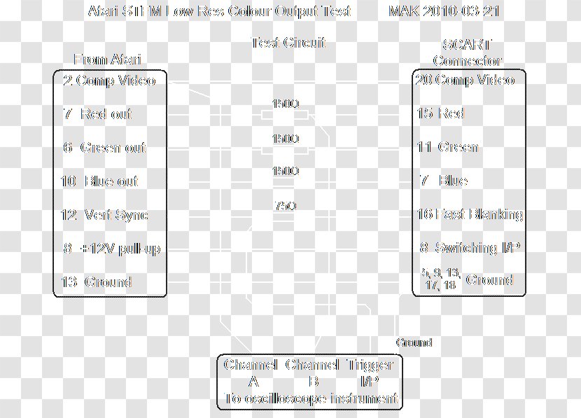 Document Line Angle - Diagram Transparent PNG