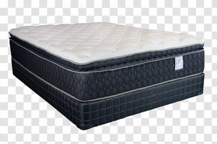 Mattress Box-spring Pillow Bed Size Frame - Sleep - Top Transparent PNG