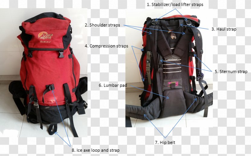 Hiking Equipment Backpack Golf - Bag Transparent PNG