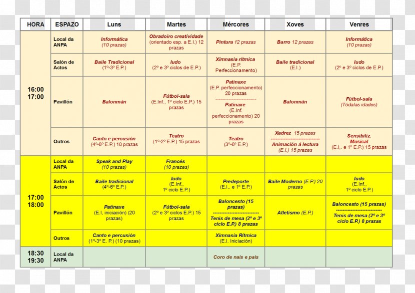 Diagram Line - Yellow Transparent PNG