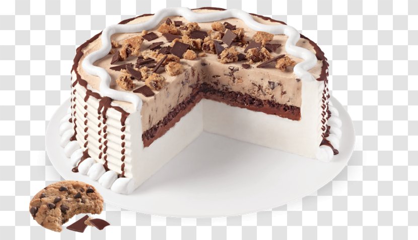 Ice Cream Cake Birthday Cones - Recipe Transparent PNG