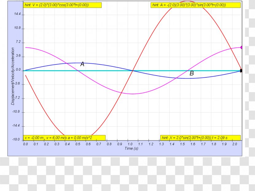 Angle Line Document Point - Area Transparent PNG