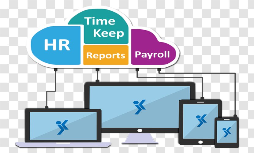 Computer Software Information Technology Application Project Management As A Service - Signage Solution Transparent PNG