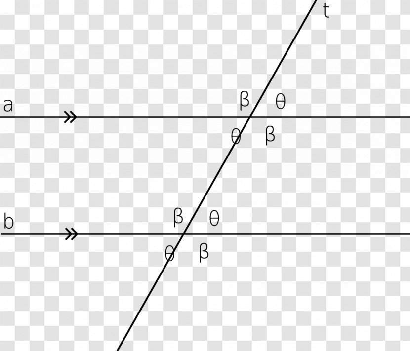 Parallel Spherical Geometry Line Diagram - Distance Problem Transparent PNG