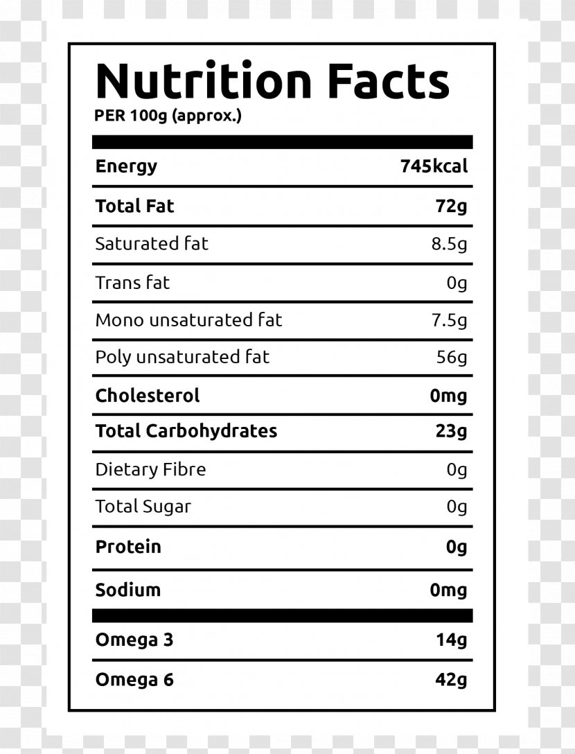 Nutrition Facts Label Protein Food Finger Millet - Reference Daily Intake Transparent PNG