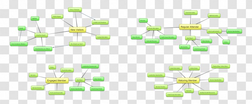 Technology Line Angle - Diagram Transparent PNG