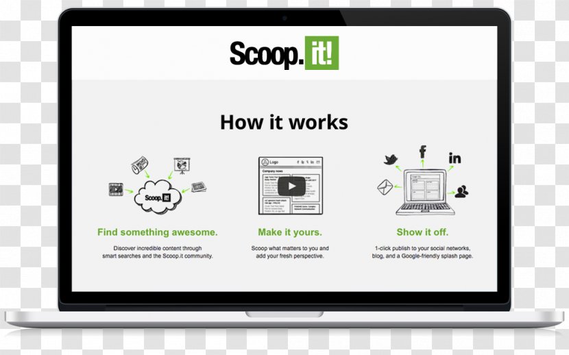 Scoop.it Marketing Publishing Responsive Web Design Content - Technology Transparent PNG