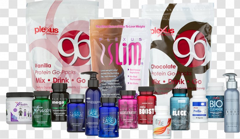 Plexus Dietary Supplement Weight Loss Multi-level Marketing - Cosmetics - Product Transparent PNG