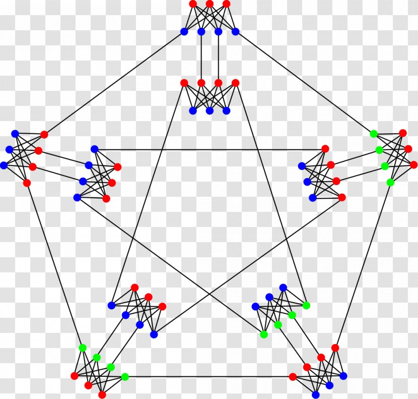 Graph Theory Meredith - Regular - Parallel Transparent PNG