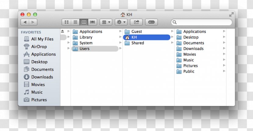 MacOS Terminal Mac OS X Lion Installation - Text - Folders Transparent PNG