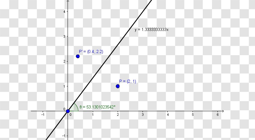 Triangle Point Diagram - Text - Line Geometry Transparent PNG