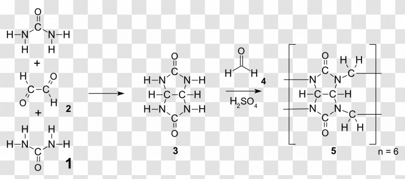 Cucurbituril Formaldehyde Macrocycle Methylene Group Urea - Frame - Cucurbitoideae Transparent PNG