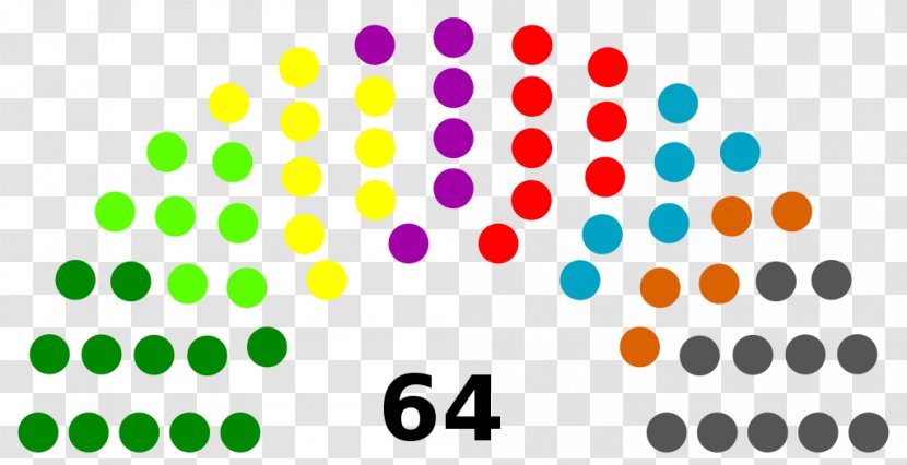 United States Senate Elections, 2016 Congress House Of Representatives Transparent PNG
