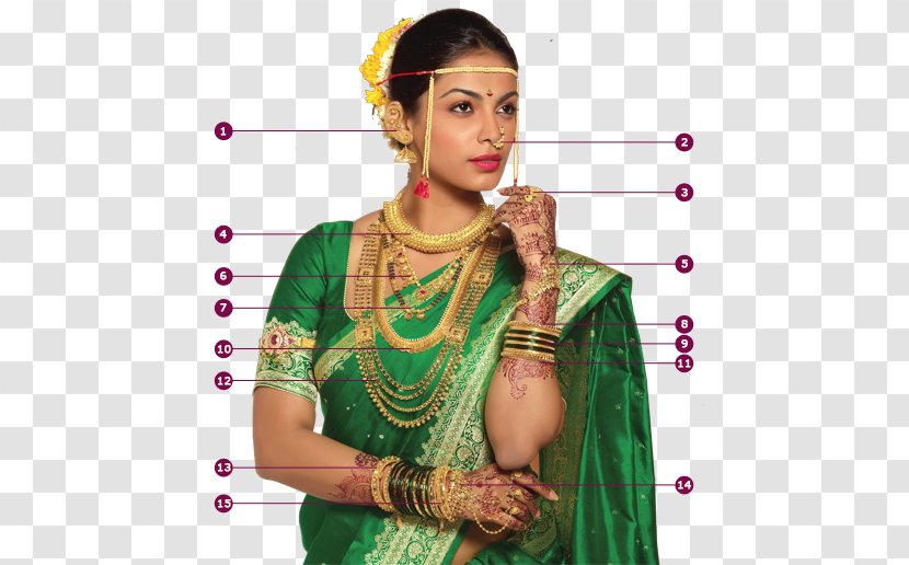 Maharashtra Jewellery Bride Marathi People - Headpiece Transparent PNG