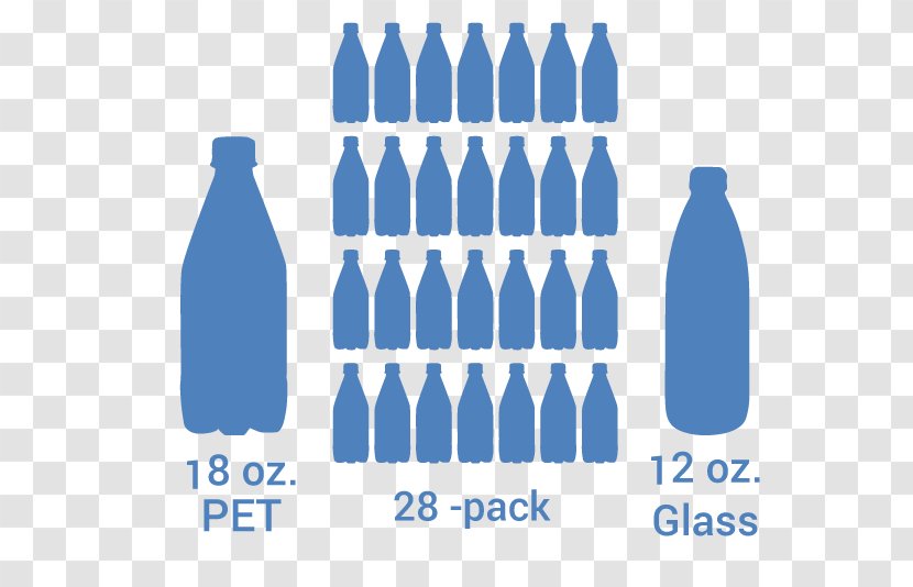 Carbonated Water Crystal Geyser Company Bottled Mineral - Blue Transparent PNG