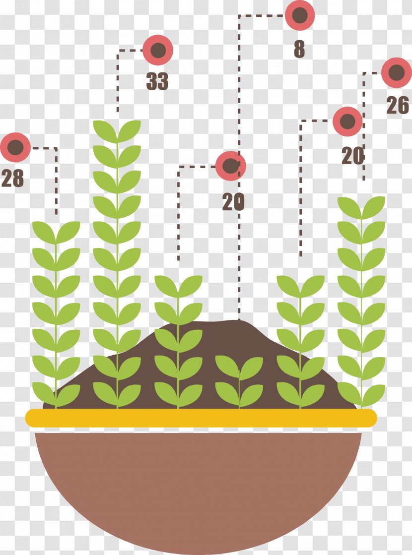 Bar Chart Download Illustration - Flowering Plant - Vector Saplings Column Transparent PNG