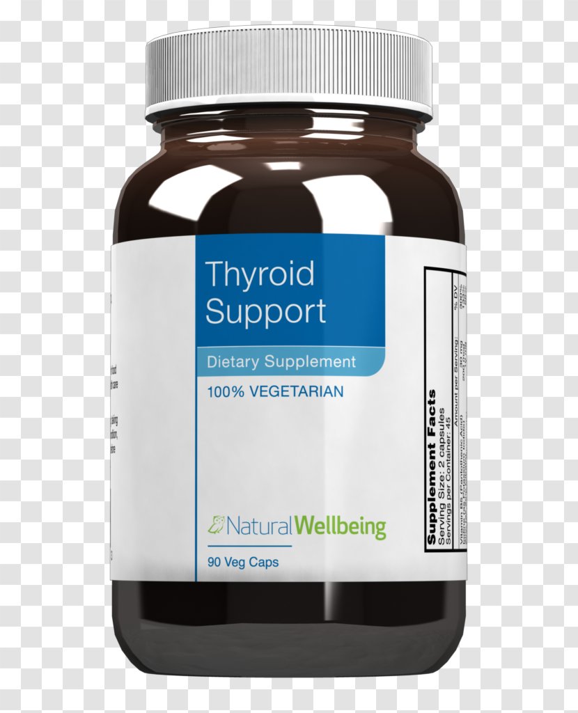 Health Blood Sugar Dietary Supplement Thyroid - Substitute Transparent PNG
