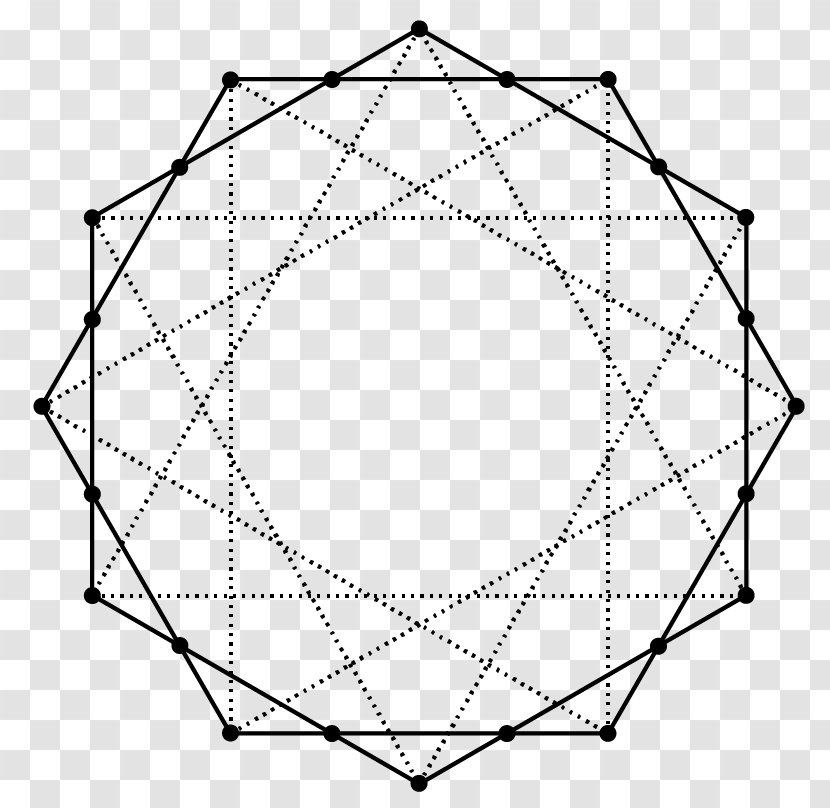 Regular Polygon Geometry Triangle Circle - Dodecagon Transparent PNG