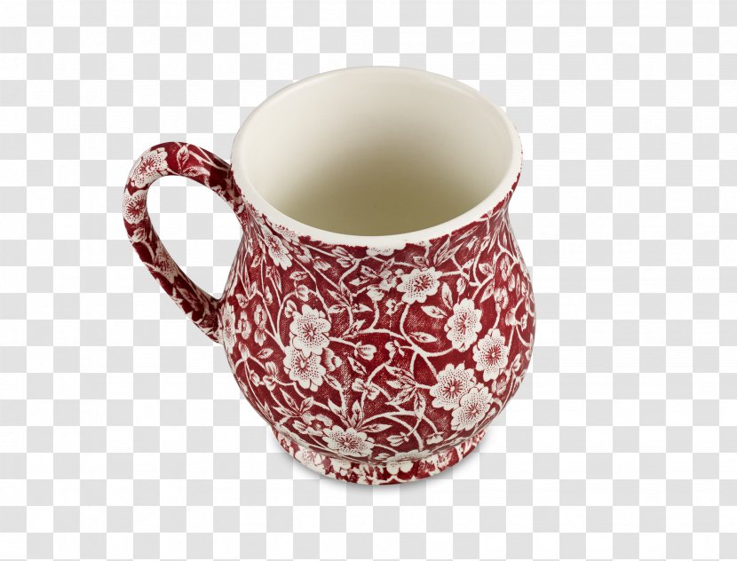 Jug Coffee Cup Ceramic Mug Transparent PNG