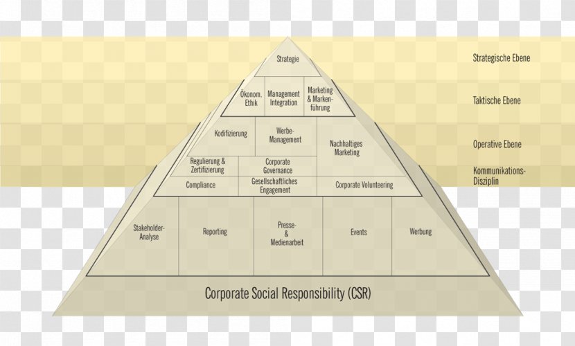 Triangle Brand Marketing - Pyramid Transparent PNG