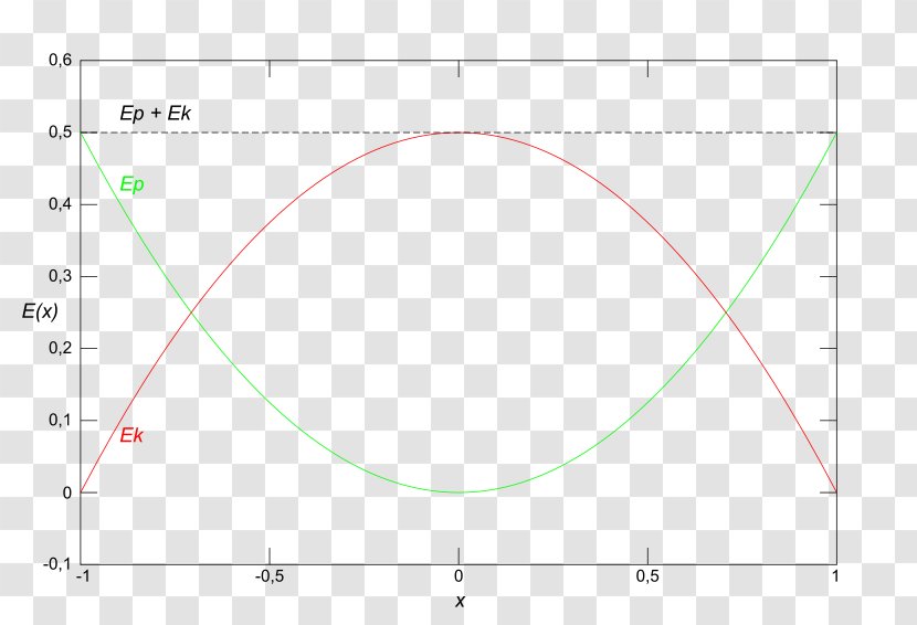 Angle Point Document Product Design Pattern - Paper Transparent PNG