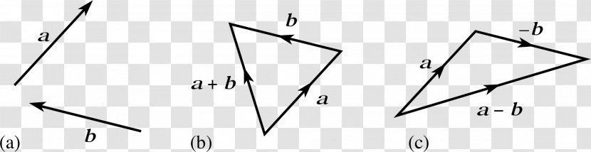 Triangle Circle Point - Design M - Schematic Vector Transparent PNG