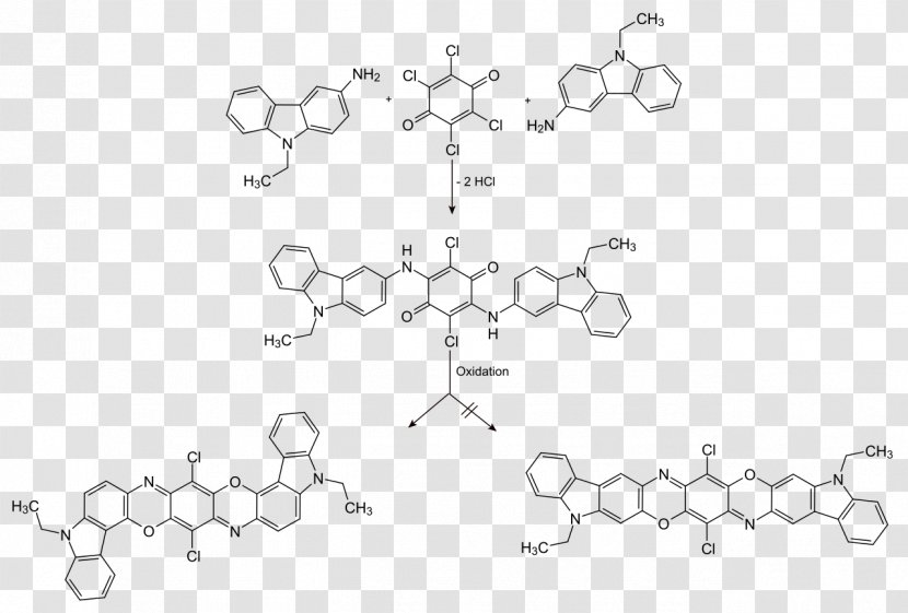 Bucherer Carbazole Synthesis Pigment Violet 23 Borsche–Drechsel Cyclization - Monochrome - Pigments Transparent PNG