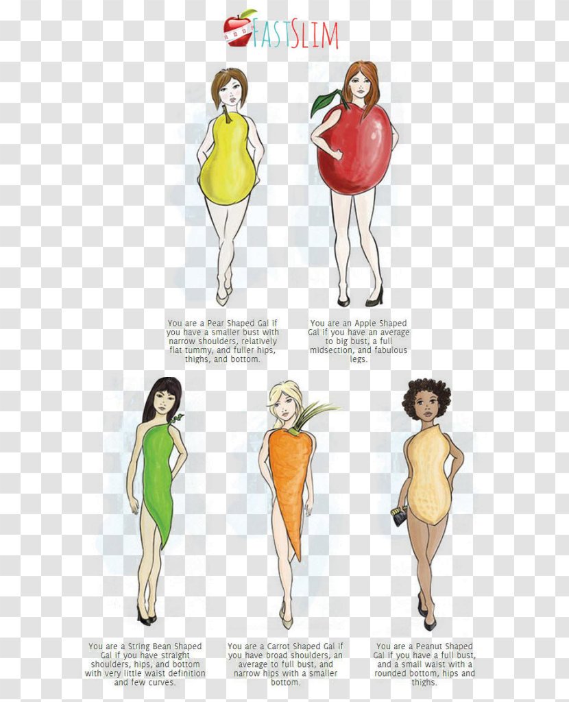 Female Body Shape Human Woman Adipose Tissue - Clothing Transparent PNG