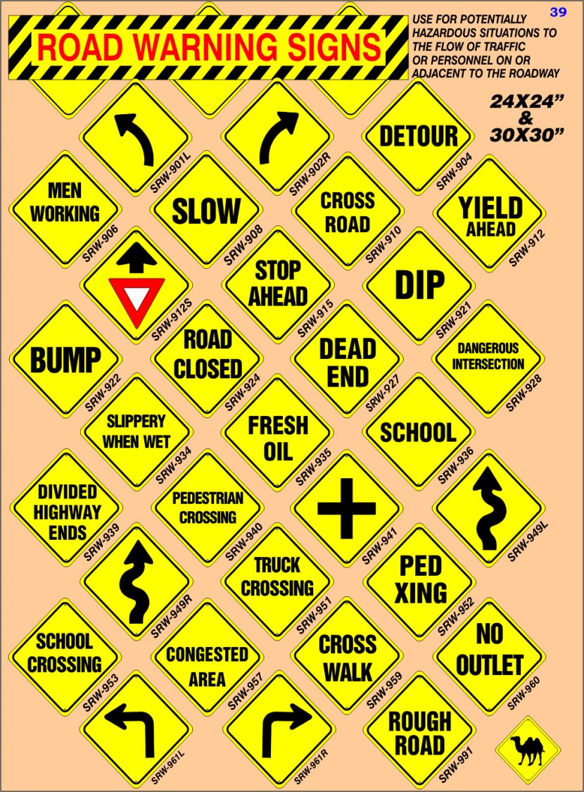 Warning Sign Traffic Road - Watercolor - Danger Signs Transparent PNG