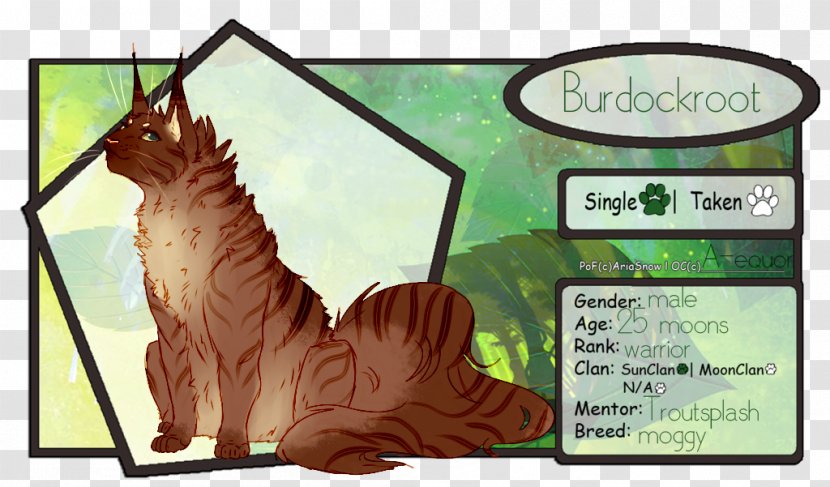 Cat Fiction Fursuit Character November 24 - BURDOCK Transparent PNG