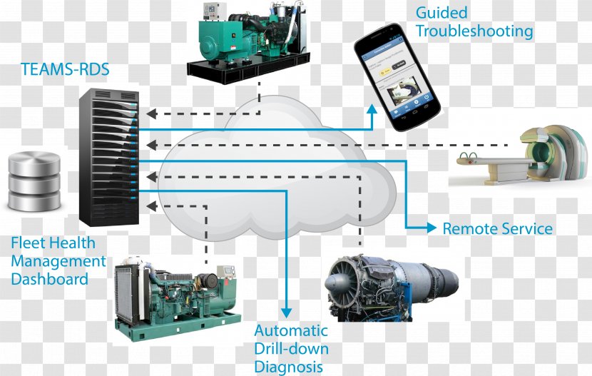 Medical Diagnosis System Remote Diagnostics Health Care Troubleshooting - Engineering - Qt Transparent PNG