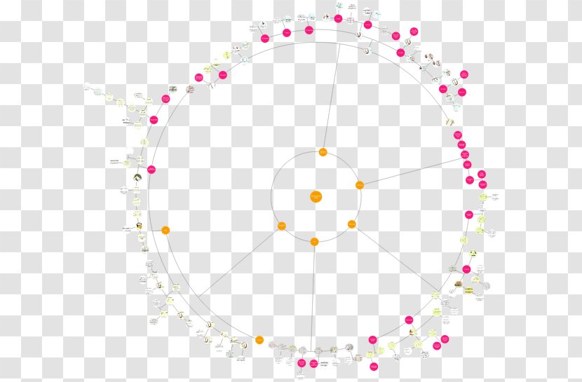 Circle Angle - Pink - Android Mindmap Transparent PNG