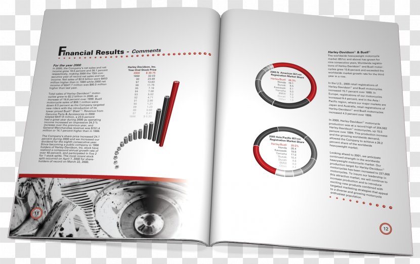 Annual Report Page Layout Company Text - Industry - Reports Transparent PNG