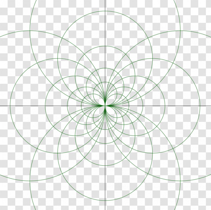 GeoGebra Computer Font Symmetry - Wikimedia Commons - Green Transparent PNG