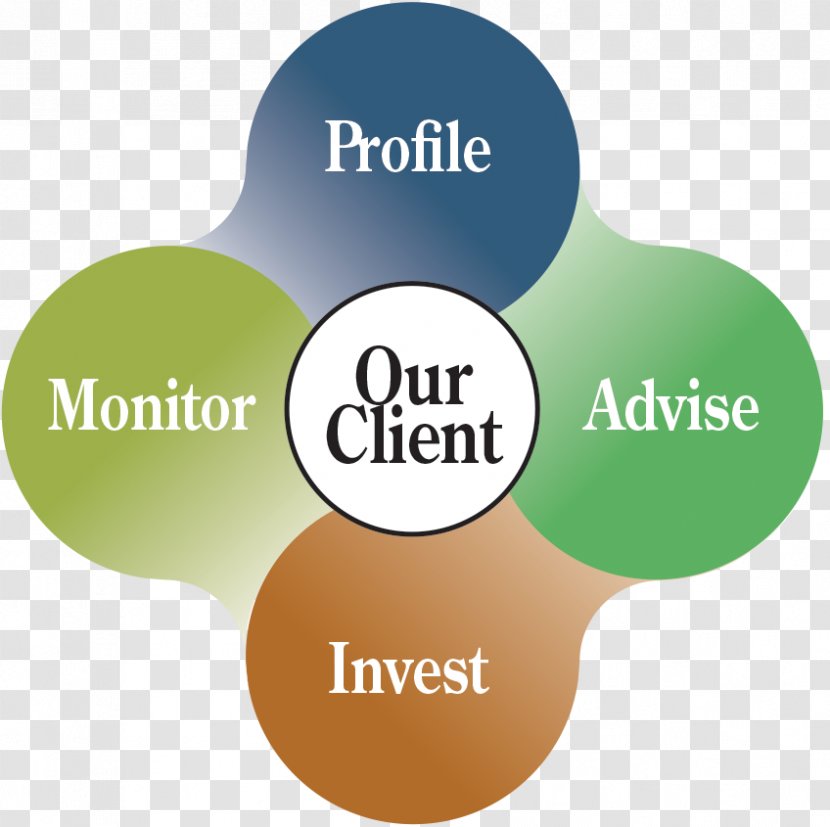 Covenant Asset Management, Llc Brand - Text - Step Infographic Transparent PNG