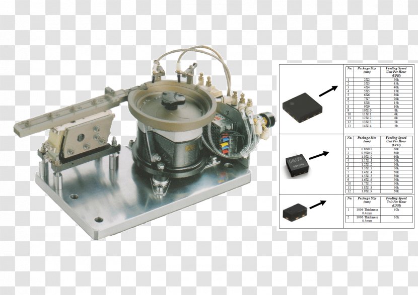 Vibrating Feeder Bowl Vibration Machine Tazón - Hardware Transparent PNG