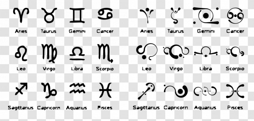 Zodiac Astrological Sign Birthstone Horoscope Astrology - Watercolor - Ranbir Kapoor Transparent PNG